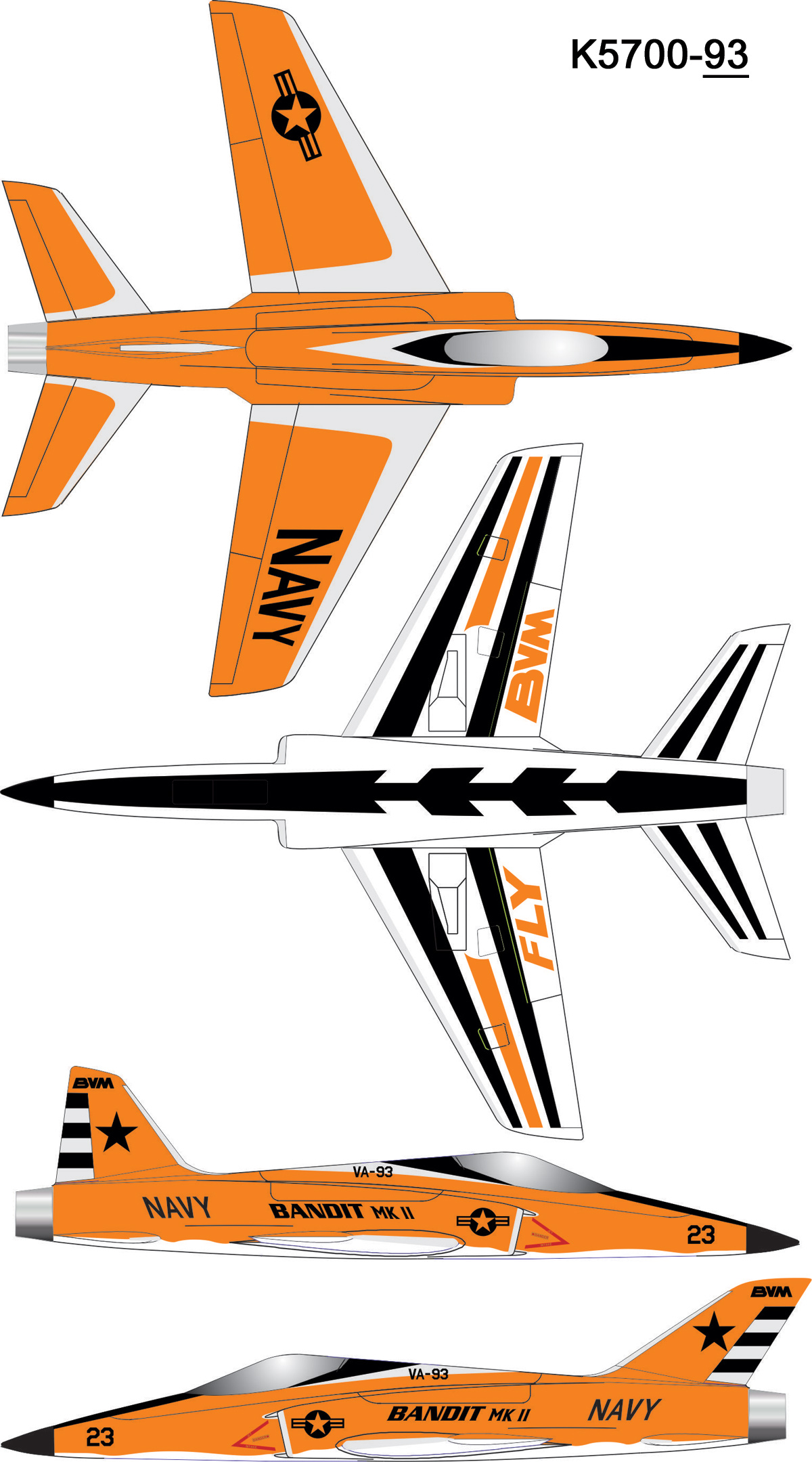 Bandit Mk II BVM Jets