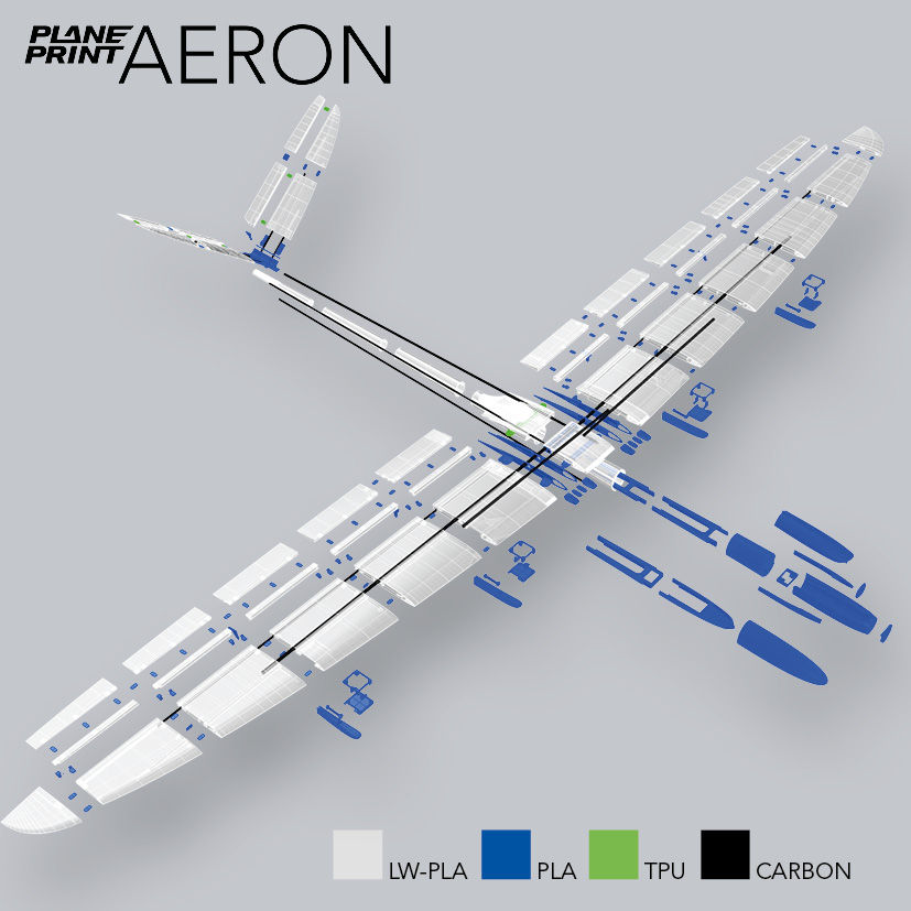 Aeron PLANEPRINT