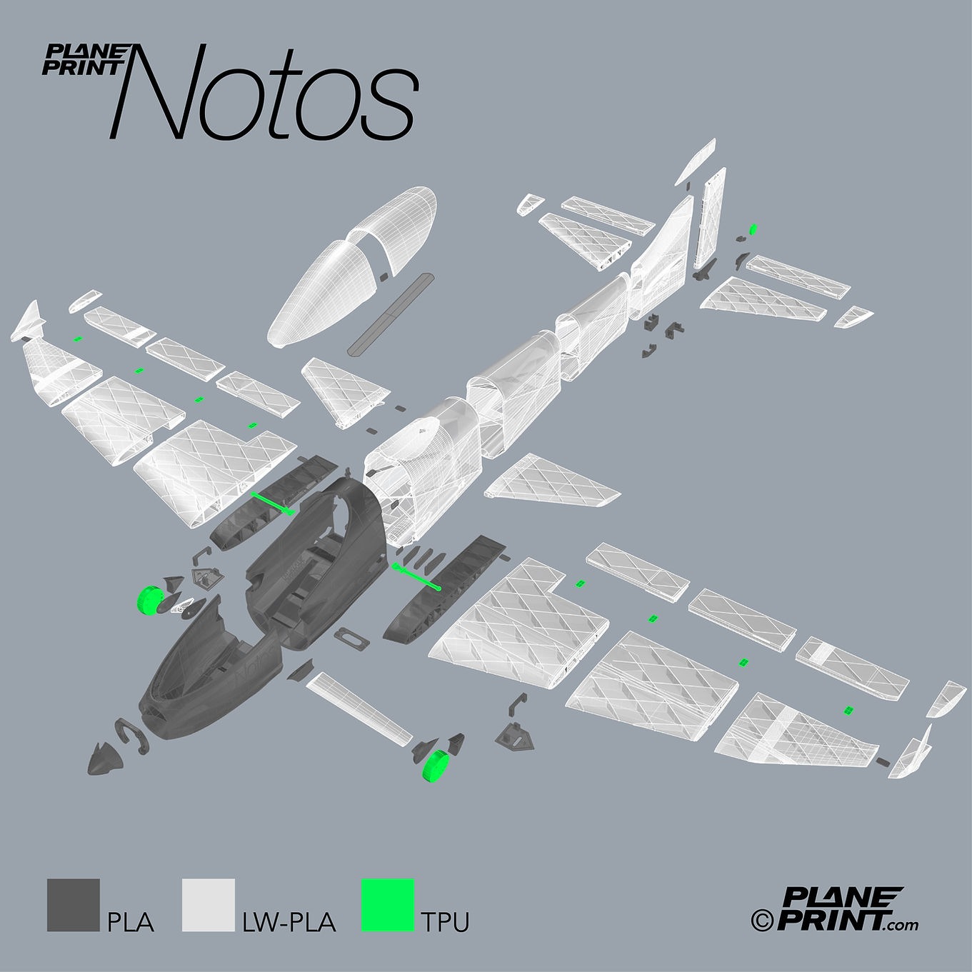 Notos PLANEPRINT